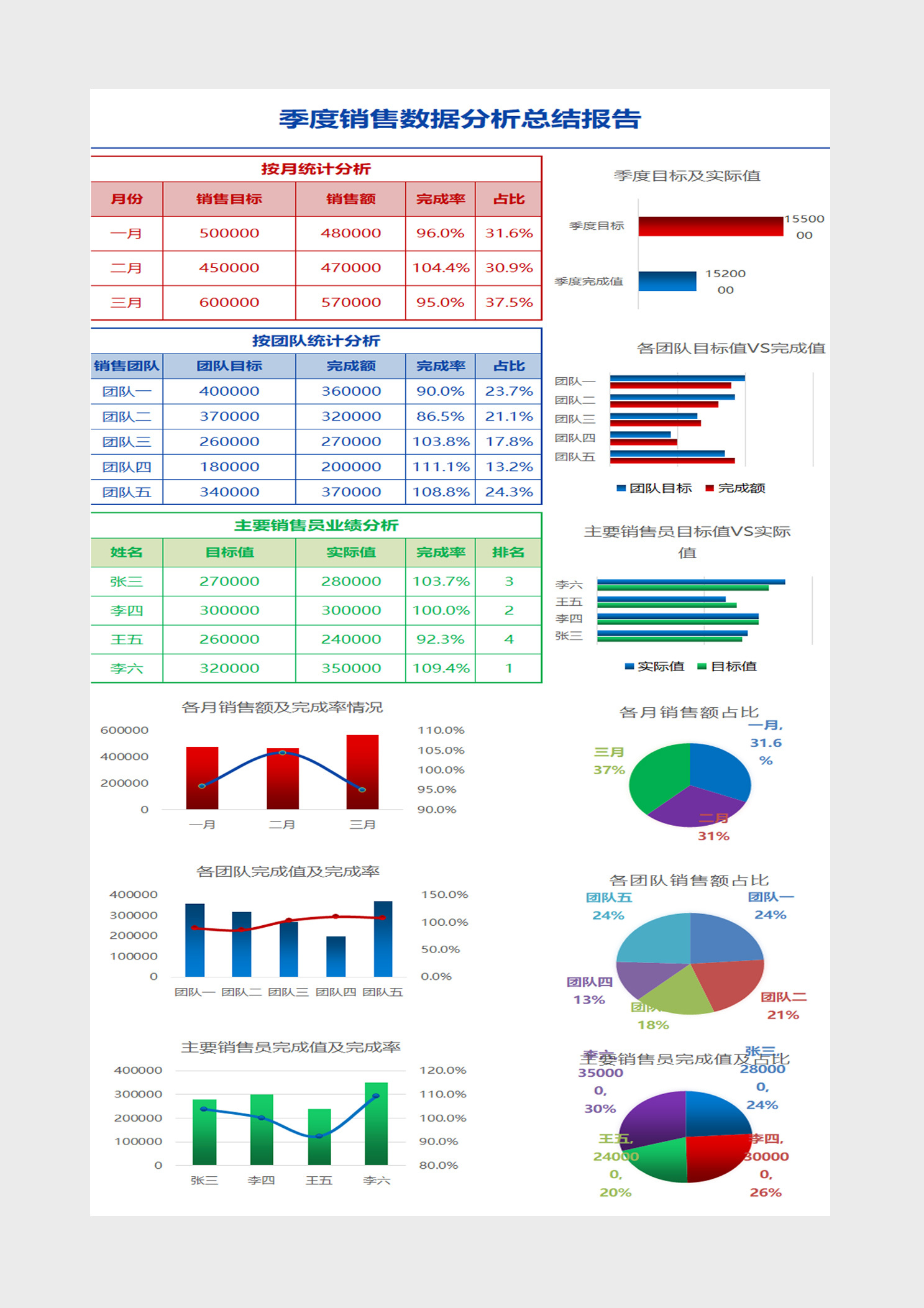 Ppt Word Excel Ppt