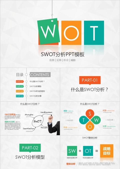 彩色简洁实用SWOT分析报告PPT模板