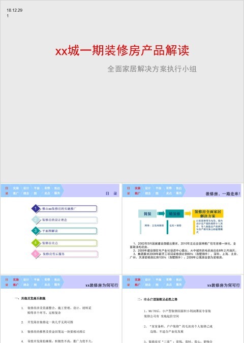房地产装修房产品解读PPT