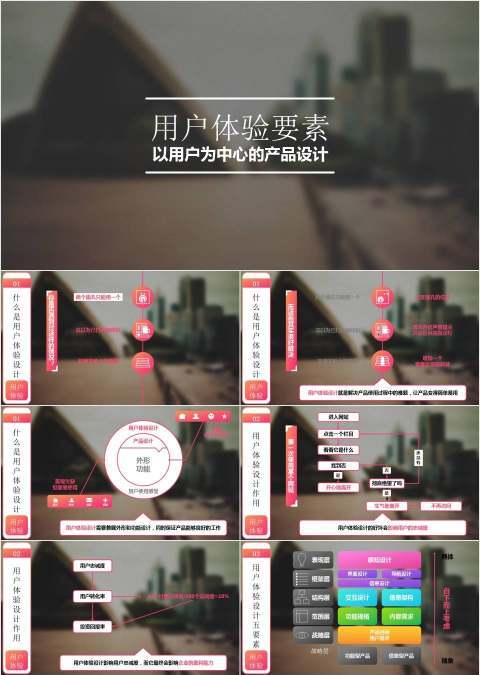 文艺唯美产品设计PPT模板