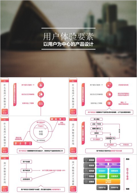 彩色简约用户体验要素