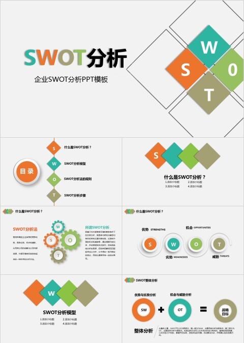 彩色SWOT分析报告PPT模板