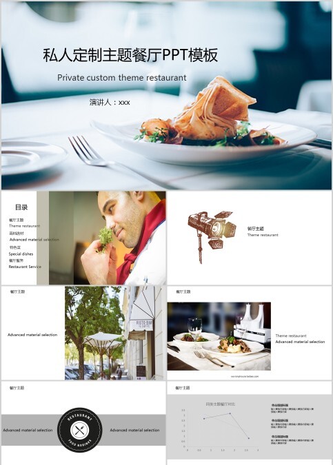 私人定制主题餐厅PPT模板