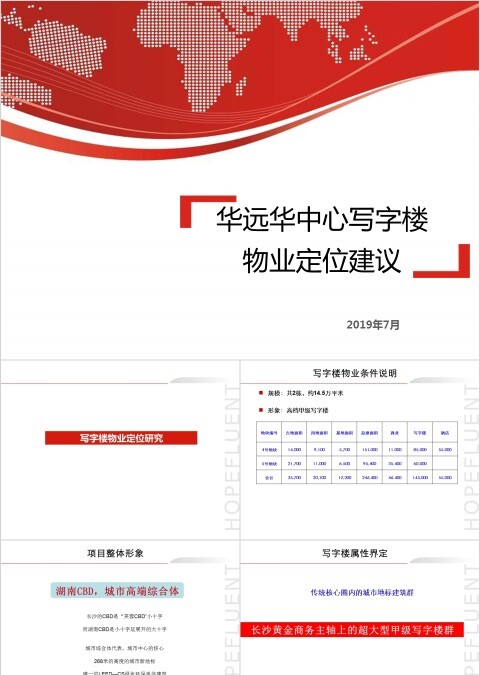 房地产写字楼物业定位建议PPT