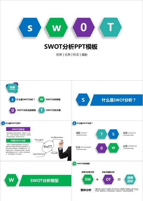 冷色系实用商业会议演讲SWOT分析报告PPT模板