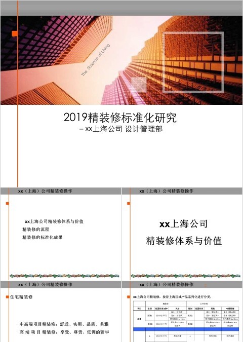 房地产精装修标准化研究ppt