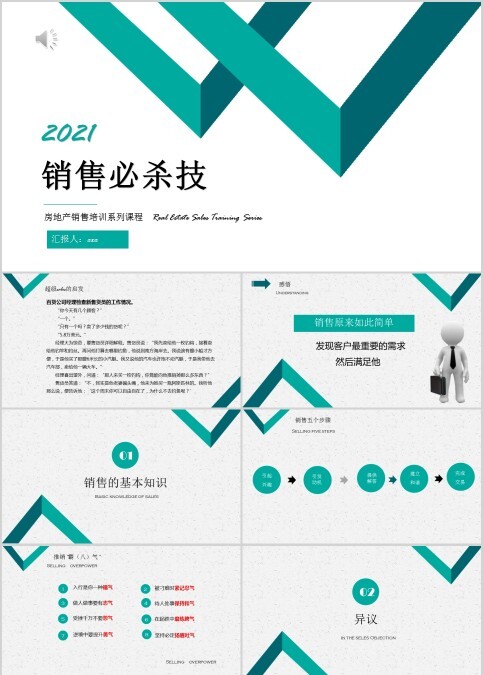 房地产销售培训系列课程销售服务培训PPT