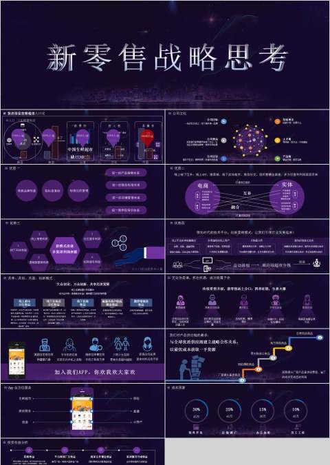 新零售战略思考产品发布会PPT