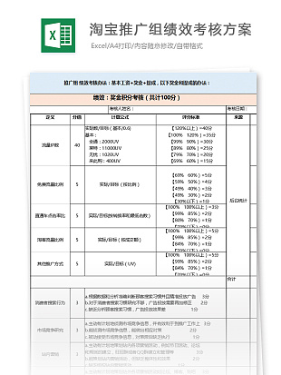淘宝推广组绩效考核方案