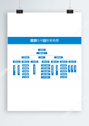 蓝色经典策划公司组织架构图