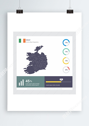 Ireland地图AI数据信息分布图表