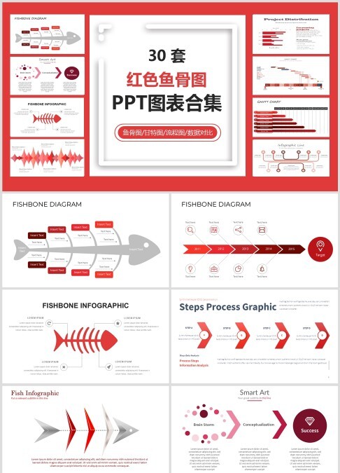 30 套 红色鱼骨图 PPT图表合集鱼骨图/甘特图/流程图/数据对比