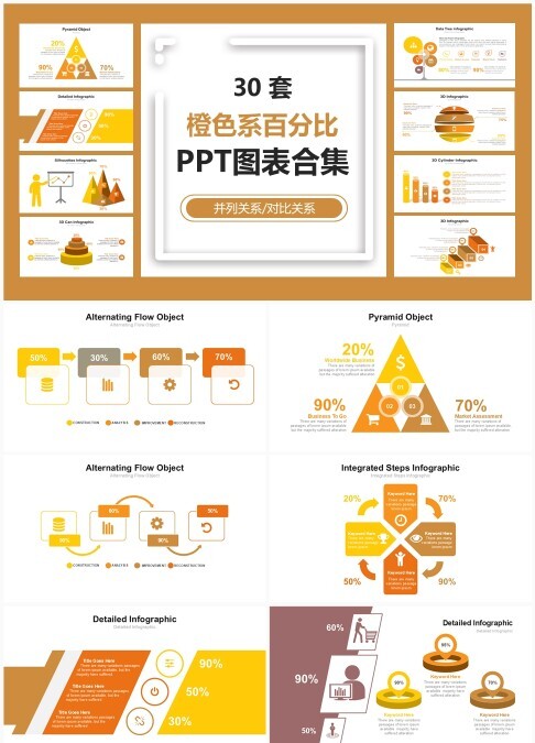 30 套橙色系百分比 PPT 图表合集：数据可视化与汇报演示