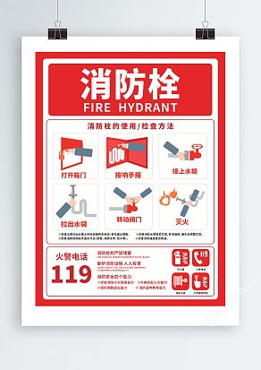 消防栓的使用/检查方法海报