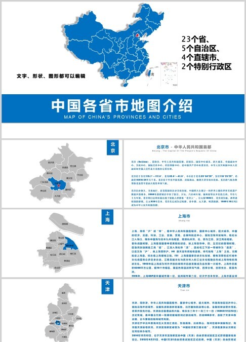 中国各省市地区介绍动态ppt模板