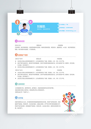 创意蓝色电商运营专员简历模板