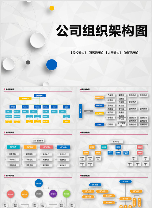 公司企业组织架构图PPT模板