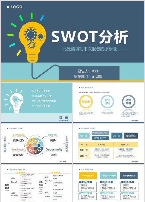 简约商务SWOT分析模型