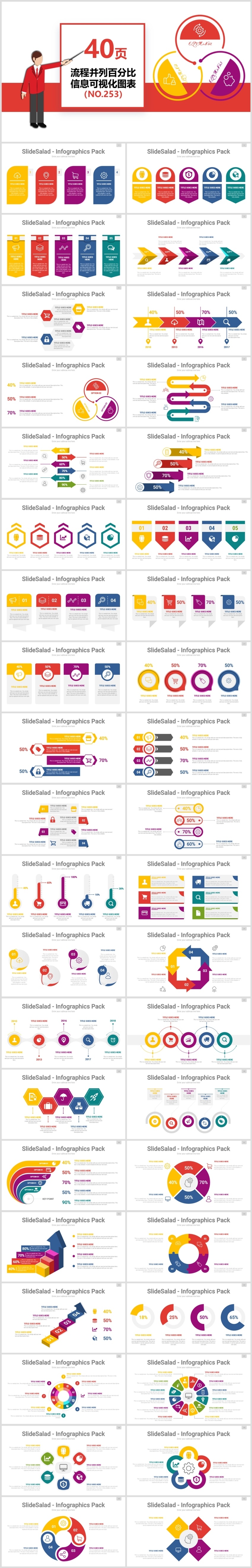 40页流程并列关系信息可视化PPT图表
