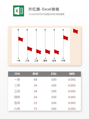 创意升红旗-Excel表格数据分析显示