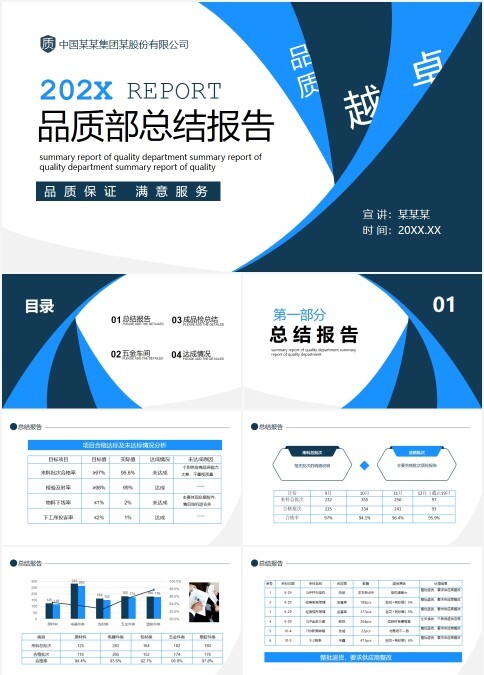 202X集团品质部门总结报告动态PPT模板