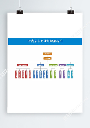 时尚杂志企业组织架构图