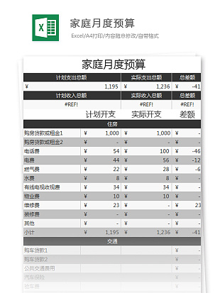 家庭生活月度预算汇总表excle表格模板