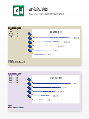 简约创意铅笔条形图数据对比