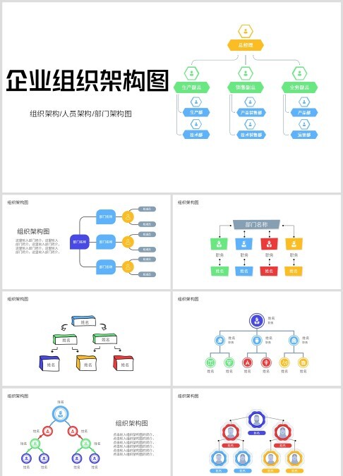 多彩简约公司组织架构图人员组织架构图