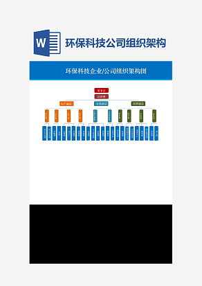 环保科技企业公司组织架构图