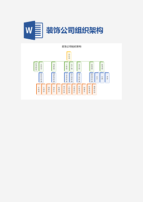 装饰公司组织架构