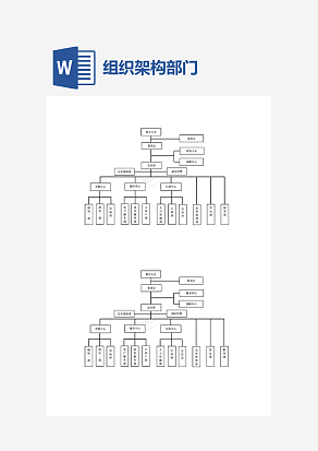 公司组织人事架构图word模板