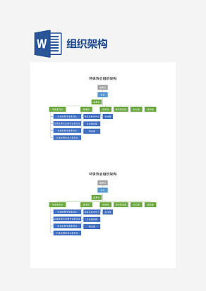 环保协会组织架构图