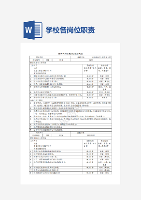 学校及培训机构岗位职责大全