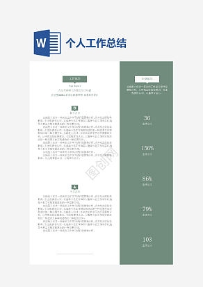 工作业绩报告及个人总结