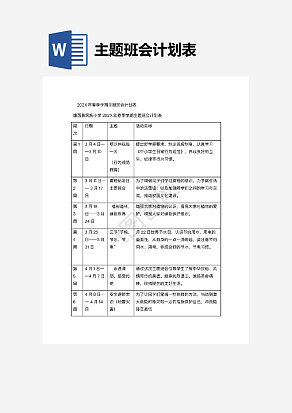 202X年春季学期主题班会计划表