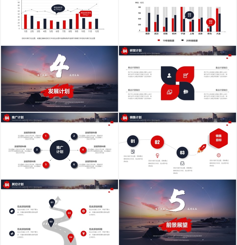 展望未来商业计划书暨项目招商模板第5