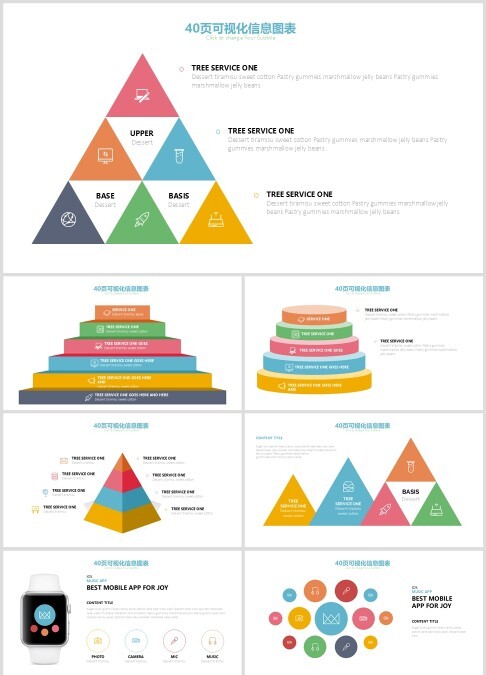 40页可视化图表，金字塔图表