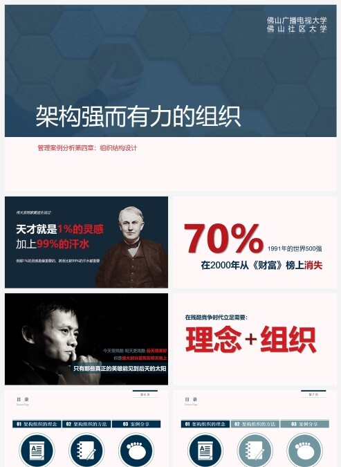 深蓝色商务风组织架构设计PPT