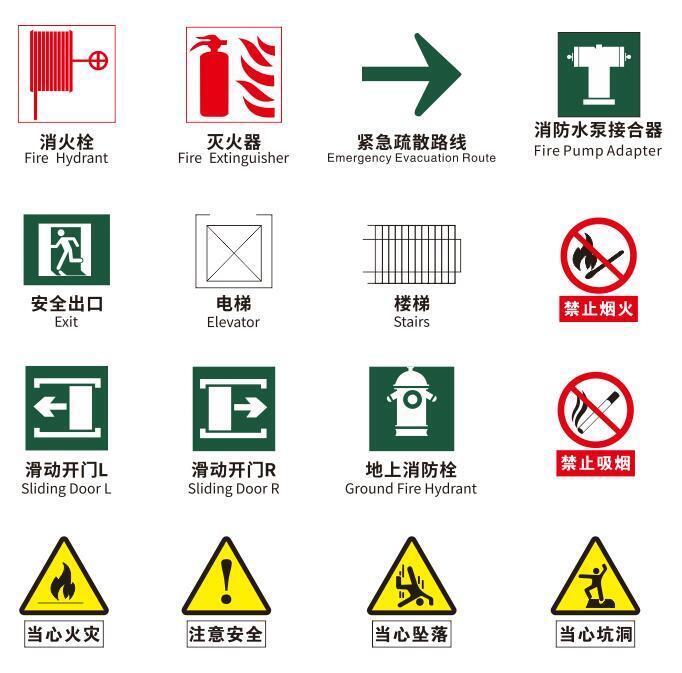 安全标识大全