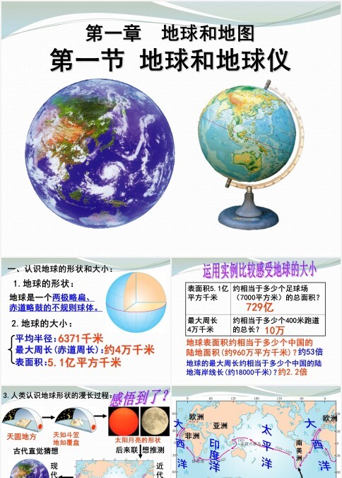 七年级地理课件《地球和地球仪》