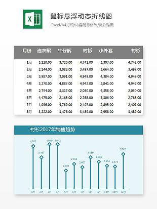 鼠标悬浮动态折线图数据对比