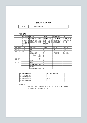 技术人员能力考核表