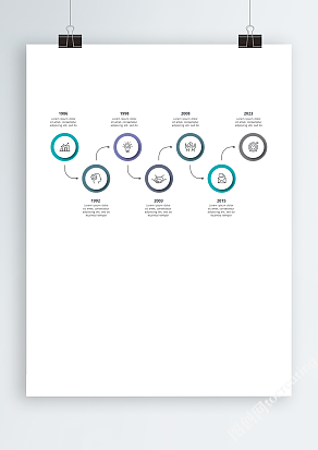 圆形创意事件发展时间轴