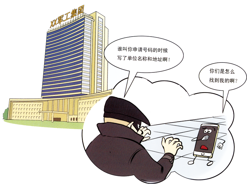 保密安全