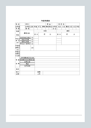 年度考绩表
