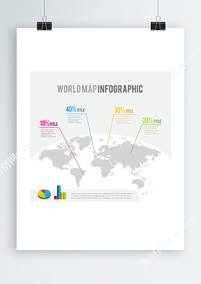 AI世界矢量地图数据信息分布图